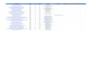 publish high da finance guest post with dofollow backlinks